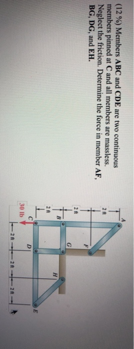 (12 %) Members ABC and CDE are two continuous members pinned at C and all members are massless. Neglect the friction. Determi