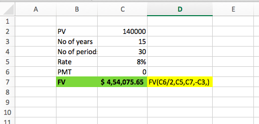PV No of years No of period Rate PMT FV 140000 15 8% 0 6 4,54,075.65 FV(C6/2,C5,C7,-C3,) 03 10