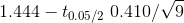 1.444 – 50.05/2 0.410/V9