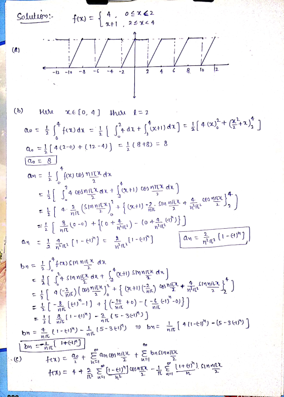 Solution f(x) = 4. 0 4 x 42 24 x 4 Y+1 , VIVACE 16 4 -|6 12 (6 ) นน x_e [0, 4] there 0ะ 2 ce 5 : * (1) 41 = ! 41 : (H) 41] =