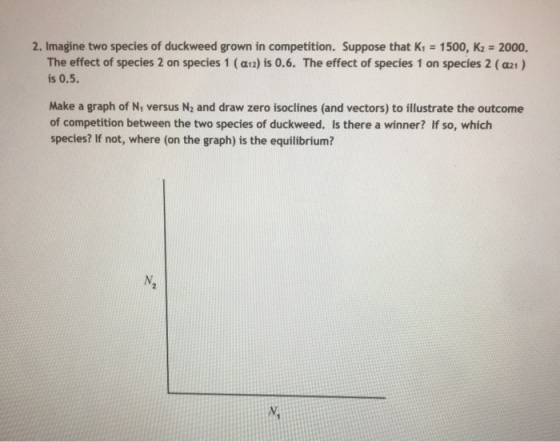 2. Imagine two species of duckweed grown in competition. Suppose that K1 1500, K2 2000. The effect of species 2 on species 1 ( α12) is 0.6. The effect of species 1 on species 2 ( α21 ) is 0.5 Make a graph of Ni versus N2 and draw zero isoclines (and vectors) to illustrate the outcome of competition between the two species of duckweed. Is there a winner? If so, which species? If not, where (on the graph) is the equilibrium? N2