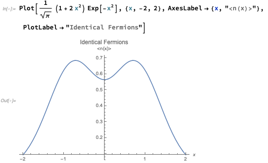 Infos + 2x2) Exp(-x?], {X, -2, 2), AxesLabel + {x, <n (x) >}, PlotLabel + Identical Fermions Identical Fermions <n(x)> Ou