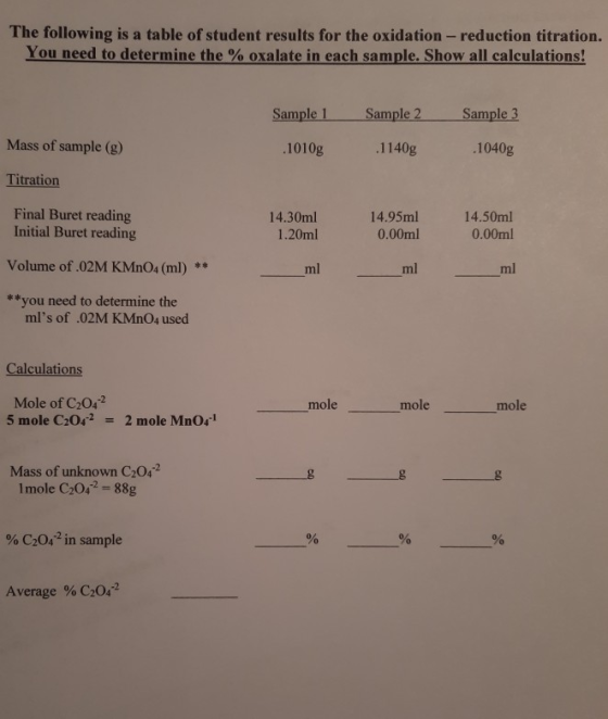 The following is a table of student results for the oxidation - reduction titration. You need to determine the % oxalate in e