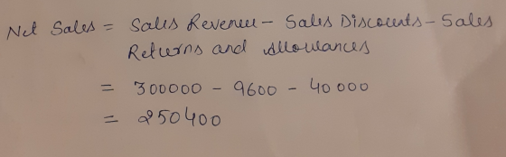 Net Sales Sales Reveneet - Sales Discoceats - Sales Returns and allowances = 300000 - 9600 - 40000 = 250400