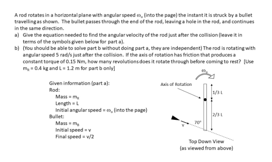 A rod rotates in a horizontal plane with angular speed on into the page) the instant it is struck by a bullet travelling as s