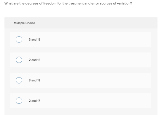 What are the degrees of freedom for the treatment and error sources of variation? Multiple Choice 0 3 and 15 0 2 and 15 0 3 a