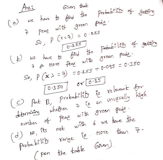 Are: ns s Given tot the Pe bbiit О-255 0.35D nin whether with Yen o d No, ts not with6 Fon the toble G