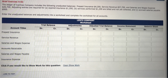 Brief Exercise 4-02 The ledger of Ivanhoe Company includes the following unadjusted balances: Prepaid Insurance $4,200, Servi