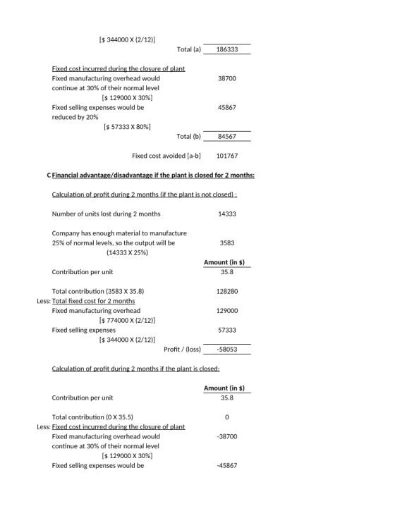 $ 344000 X (2/12)] Total (a) 186333 Fixed cost incurred during the closure of plant Fixed manufacturing overhead would 38700