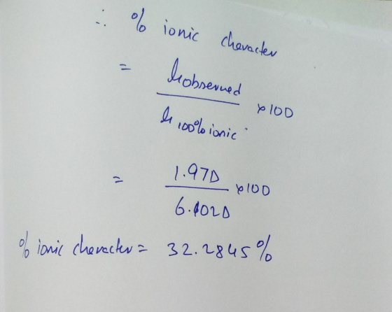 % ionic cha lew va.c obrevued