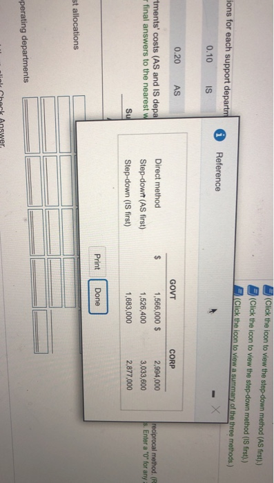 (Click the icon to view the step-down method (AS first).) (Click the icon to view the step-down method (IS first).) Click the