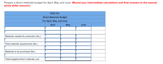 Prepare a direct materials budget for April, May, and June. (Round your intermediate calculations and final answers to the ne