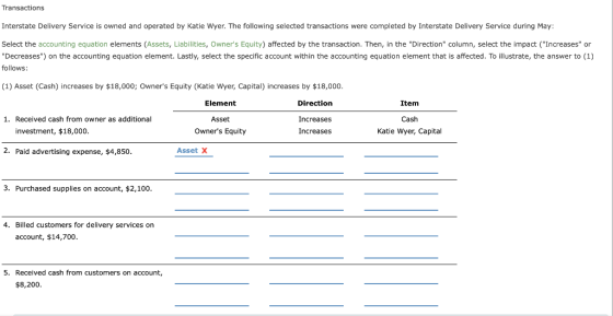 Transactions Interstate Delivery Service is owned and operated by Katie Wyer. The following selected transactions were comple