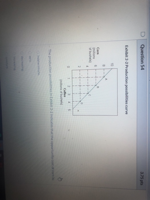 Question 54 3.75 pts Exhibit 2-2 Production possibilities curve 10 A 8 Corn om (millions of bushels С 4 --- D 2 - 1 0 2 5 1 3