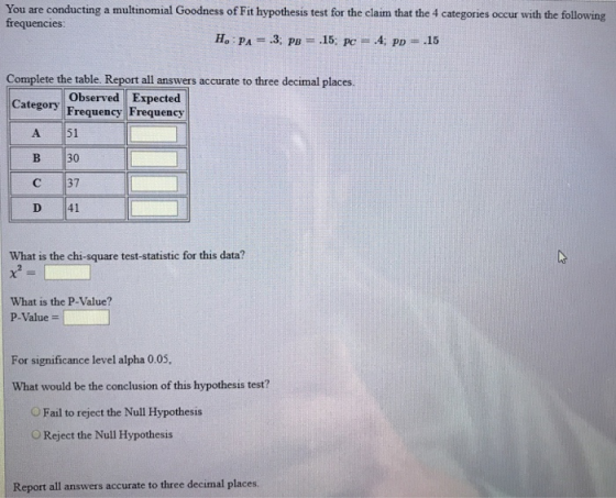 You are conducting a multinomial Goodness of Fit hypothesis test for the claim that the 4 categories occur with the following