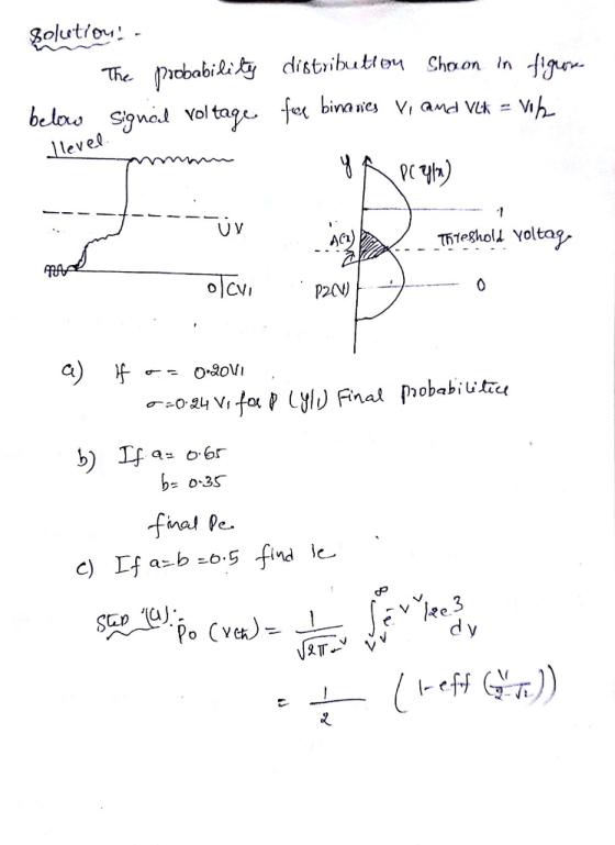 The iobabiity distribution Shoon n fi belos sgnal oltage f el U V P2cV)