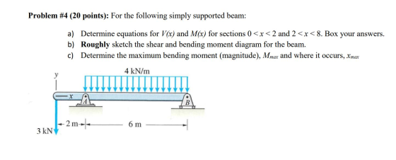 Problem #4 (20 points): For the following simply supported beam: a) Determine equations for V(x) and M(x) for sections 0<x< 2