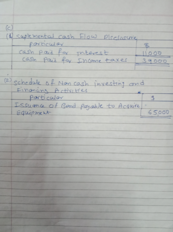 flow Disclosure (1 suplemental cash particular | cash paid for cash paid for Interest Income taxes 11000 39000 (2) schedule o