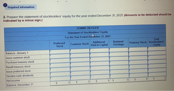 Required information 2. Prepare the statement of stockholders equity for the year ended December 31, 2021. (Amounts to be de