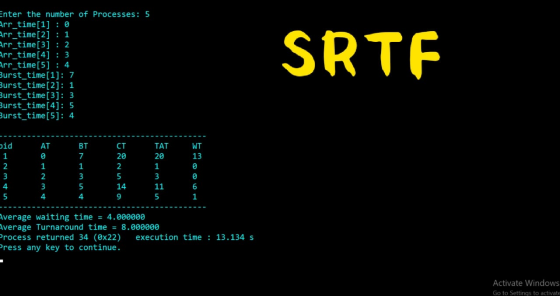 Enter the number of Processes: 5 Arr_time[1] : 0 Arr_time[2] : 1 Arr_time [3] : 2 Arr_time[4] : 3 Arr_time[5] : 4 Burst_time[