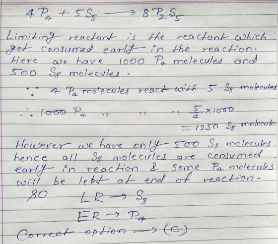 | 4P4 + 56g & Pyss Limiting reactont is the reactant which get consumed early in the reaction. Here we have 1000 Pa molecules