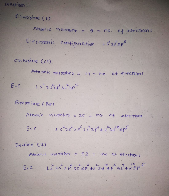 solution Fluoride (F) Atomic number = g = no. of electrons. Electronic configuration 15 25 25 chlorine (cl) Atomic number = 1