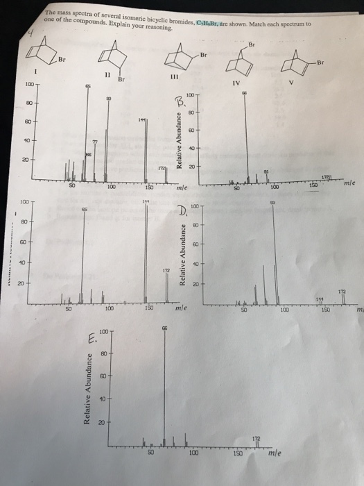 The mass spectra of several isomeric bicyclic bromides, CHlBr, are shown. Match each spectrum to one of the compounds.Explain your reasoning. Br 100 ??? ?, 10 mle 100 150 mle 80 E 60 240 T 172 mle 100 150 150 50 50 100 T 20 100 150