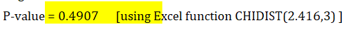 P-value = 0.4907 [using Excel function CHIDIST(2.416,3)]