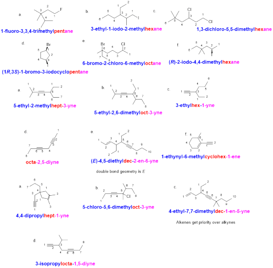 XV .. . Xha 1-fluoro-3,3,4-triinethylpentane 3-ethyl-1-iodo-2-methylhexane 1,3-dichloro-5,5-dimethylhexane CI (R)-2-iodo-4,4-
