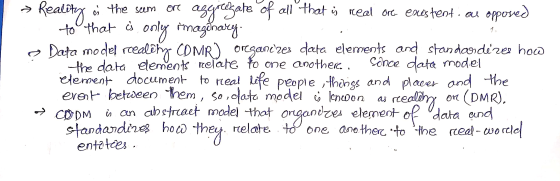 → Reality (s the seem ore aggregate of all that is real ore encostent.eu opposed to that is only imaginary. Data model realêñ