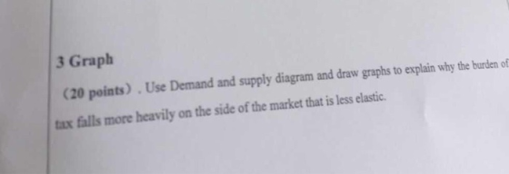 3 Graph (20 points) Use Demand and supply diagram and draw graphs to explain why the burden of tax falls more heavily on the side of the market that is less elastic.