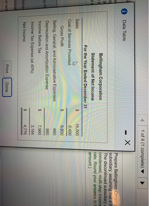 1 of 4 (1 complete) - X © Data Table Prepare Bellingham Corpora subsidiary, assuming that it The discontinued subsidiary cond