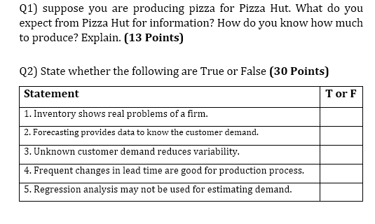 Q1) suppose you are producing pizza for Pizza Hut. What do you expect from Pizza Hut for information? How do you know how muc