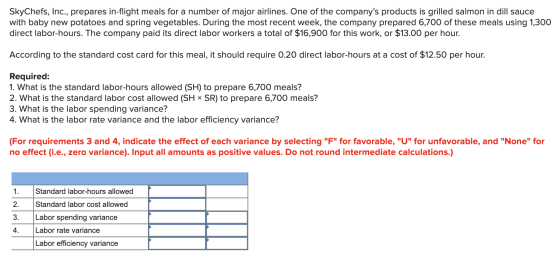 SkyChefs, Inc., prepares in-flight meals for a number of major airlines. One of the companys products is grilled salmon in d