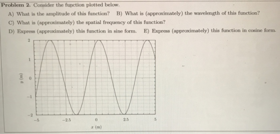 Problem 2. Consider the function plotted below. A) What is the amplitude of this function? B) What is (approximately) the wavelength of this function? C) What is (approximately) the spatial frequency of this function? D) Express (approximately) this function in sine form. E) Express (approximately) this function in cosine form. 0. -2 -5 -2.5 0. 2.5 a (m)