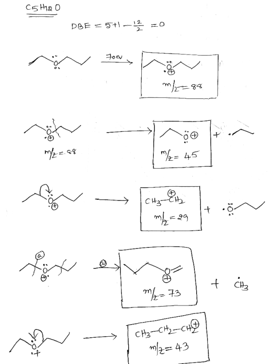 C5H12 O DBE = 571-12 =0 toen m/2=86 m/2= 45 - CH₂ CH2 1 + ÖN m2 = 29 Av-program Mix of I + CH3 m-73 - [CH3-CH₂-CHO mlz=43