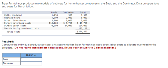 Tiger Furnishings produces two models of cabinets for home theater components, the Basic and the Dominator. Data on operation