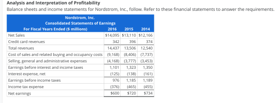 Analysis and Interpretation of Profitability Balance sheets and income statements for Nordstrom, Inc., follow. Refer to these