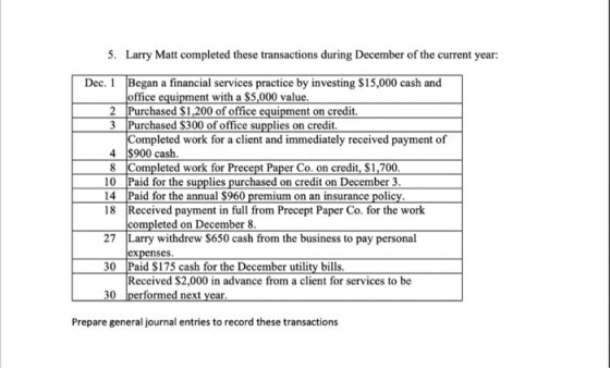 5. Larry Matt completed these transactions during December of the current year: Dec. 1 Began a financial services practice by