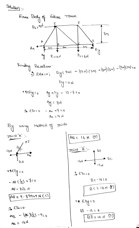 : ملامه 00 Force Body of Entira Pacar Toum. ~ n 3m 2 An som ha r en ander - Ay Picien P2 = 6N. finding Reactions 1) EMA 20; D