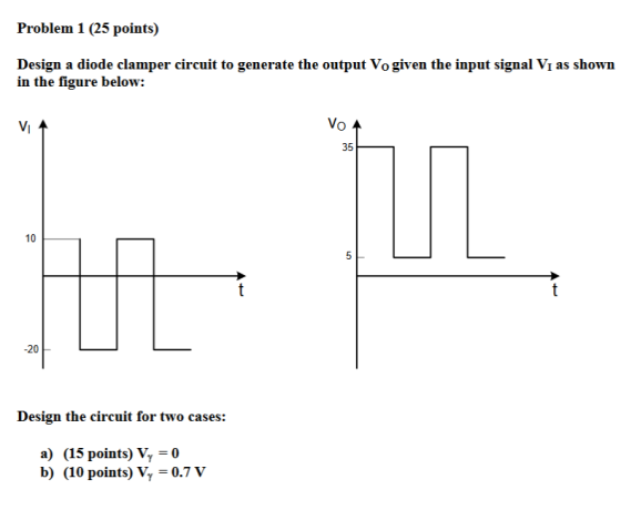 Problem 1 (25 points) Design a diode clamper circuit to generate the output Vo given the input signal Vi as shown in the figure below: VI Vo A 35 10 5 -20 Design the circuit for two cases: a) (15 points) Vy -0 b) (10 points) V,0.7 V