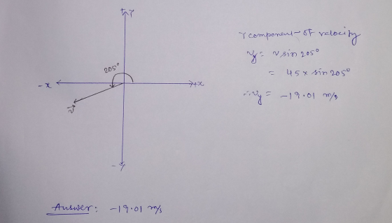 Y component of reloe relocity Х- - asin 2050 45* sin 2050 20570 40 Hivy -19.01 m/s Answer: - 19.01 oys