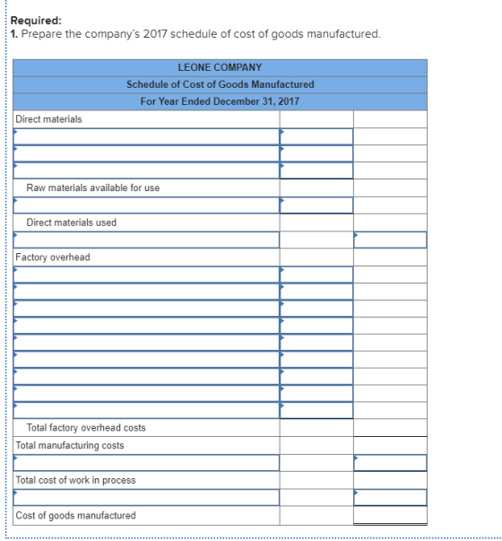Required: 1. Prepare the companys 2017 schedule of cost of goods manufactured. LEONE COMPANY Schedule of Cost of Goods Manuf