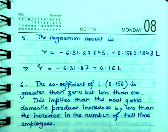 2018 November 12 3 4 5 678 9 10 12 13 14 15 16 17 18 19 20 21 22 23 24 OGCT 18 HONDA 08 25 26 27 28 29 30 MONDAY Y = -6131. 8