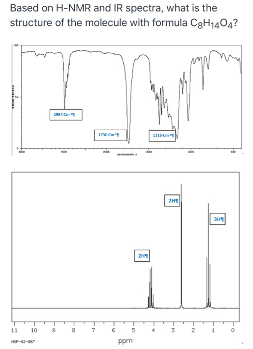 Based on H-NMR and IR spectra, what is the structure of the molecule with formula CgH1404? 2984 cm 1736 Cm 11 10 9 8 7 6 5 4