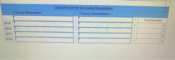 Choose Numerator: Trend Percent for Accounts Receivables: 1 Choose Denominator: 1 11 Trend percent % 2019: 2018: 2017: 2016: