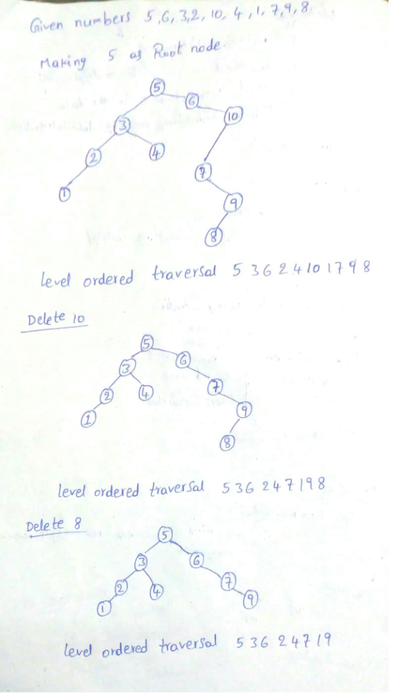 Given numbers 5,6, 3, 2, 10, 4 , 1,7,9,8. Making 5 as Root node Level ordered traversal 53624101798 Delete to level ordered t