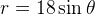 r = 18 \sin \theta