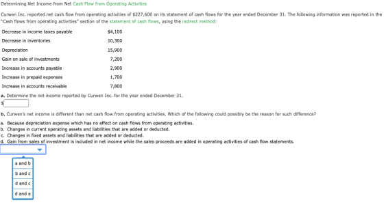 Determining Net Income from Net Cash Flow from Operating Activities Curwen Inc. reported net cash flow from operating activit