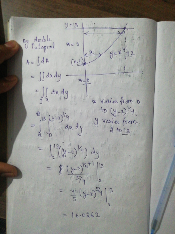 Y = 3 K By double 19 = 0 integral Yaxy +2 A = SdA - JS dady 210 Is andy 9 13 89-29 a varies from o to (4-2) 4 y varies from.